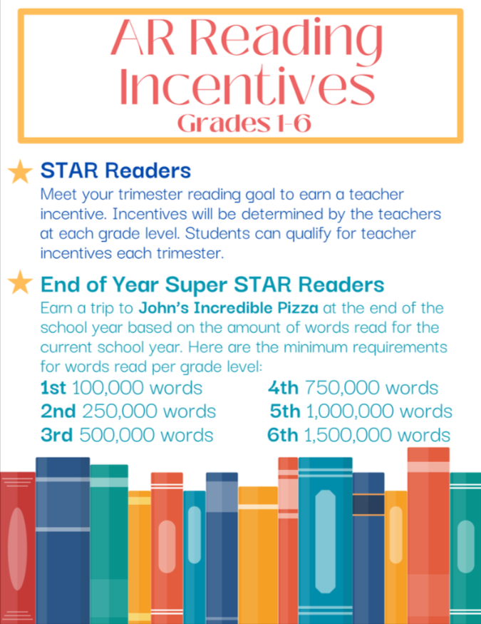 Accelerated Reader incentives for students in grades 1-6